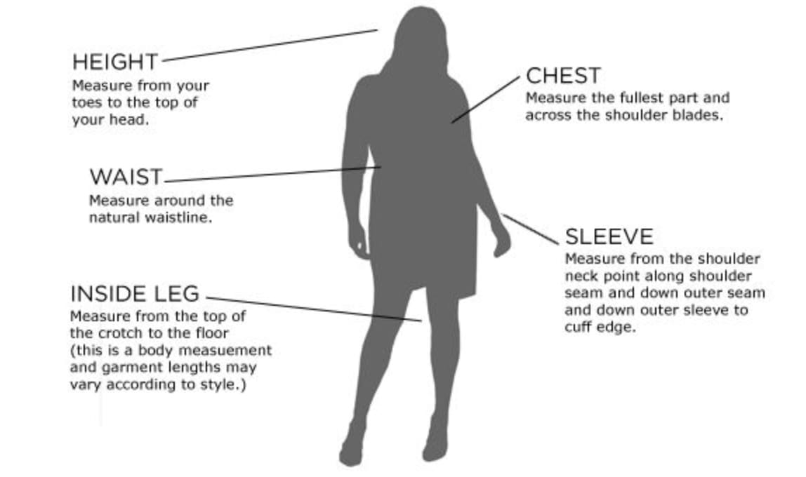 women's plus size guide