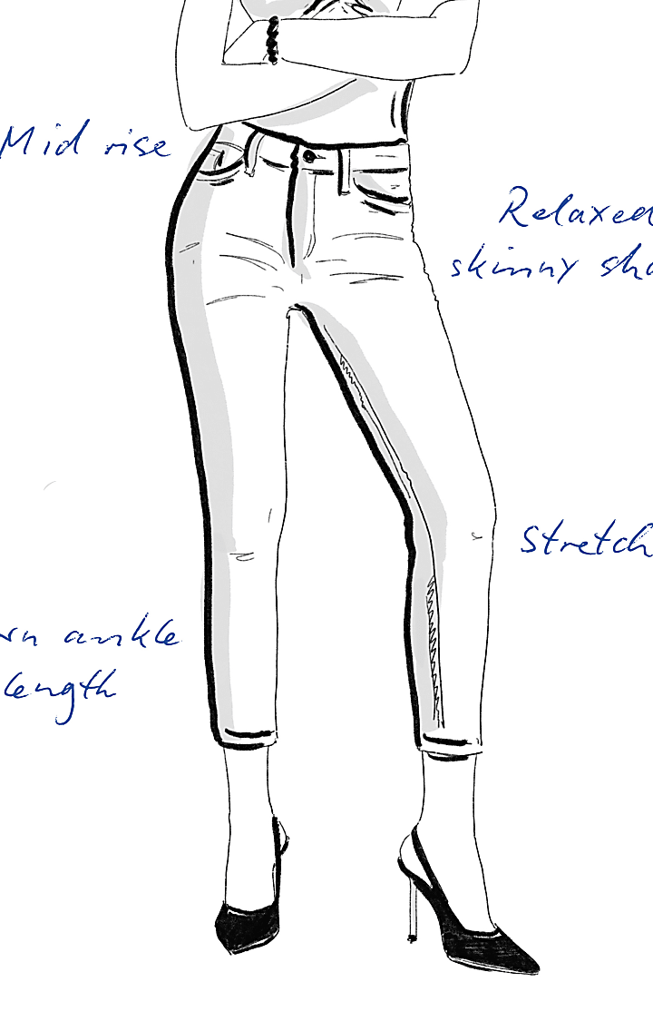 Blue high waisted super skinny jeans