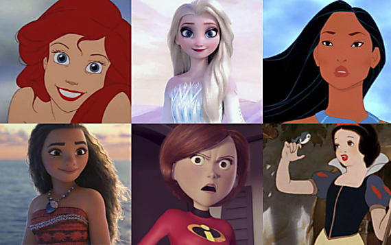 Disney Characters By Horoscope