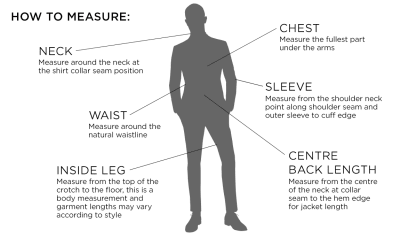 Men's Jacket Size Guide