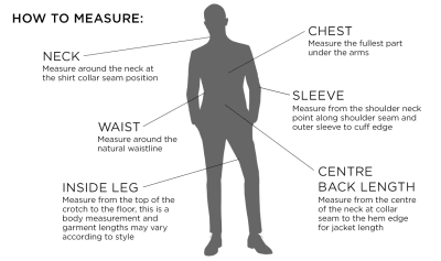 Suit trousers size on sale guide