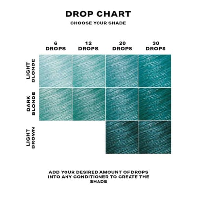 Shrine Drop It Aqua 20ml