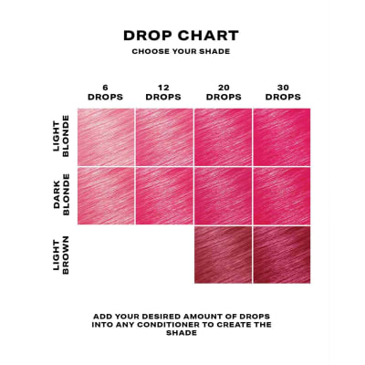 Shrine Drop It Pink 20ml